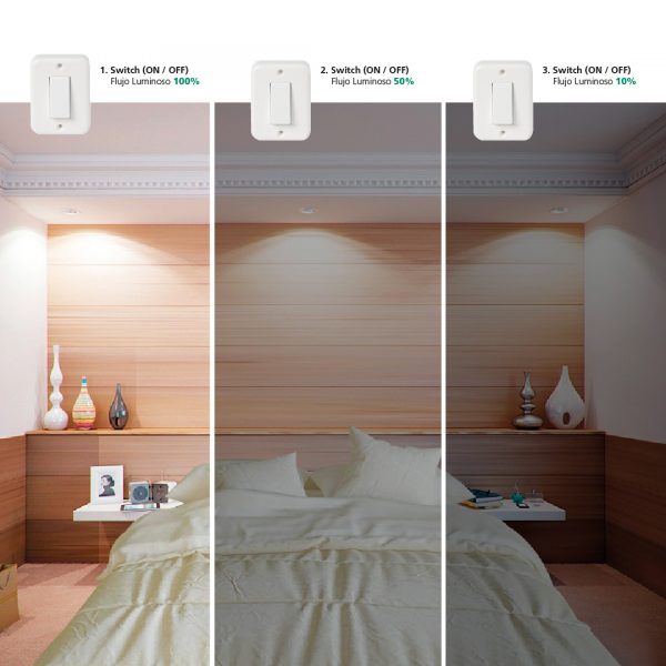 BOMBILLO REFLED DIMERIZABLE X 2 UND SWI 5W DL GU10 3000K BLX2 REF:P23196-133