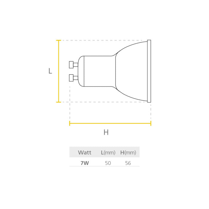 BOMBILLO REFLED ES50 6W DL GU10 6500K MV CJ REF: P27668-19