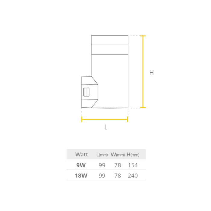 APLIQUE DE PARED LED ANTAR DOUBLE RD 18W WW MV 3000K REF: P29958-19