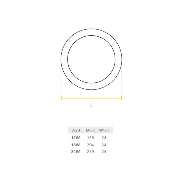 LED PANEL RD 24W DL MV SP ST  6500K REF: P29924-33