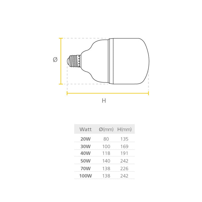 BOMBILLO LED  TOLEDO HW 20W DL MV 6500K REF: P24890-19