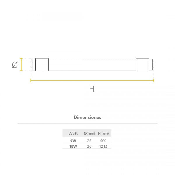 LED TUBE 18W T8 DL 100-240 VID REF: P27900-3